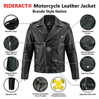 Infographics of Brando moto jacket