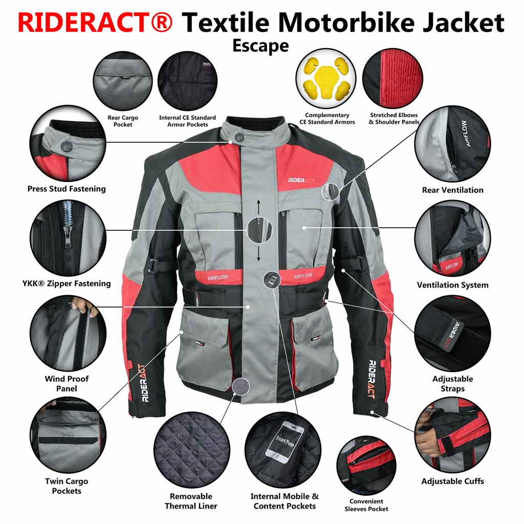 Infographics image Motorcycle Waterproof Jacket