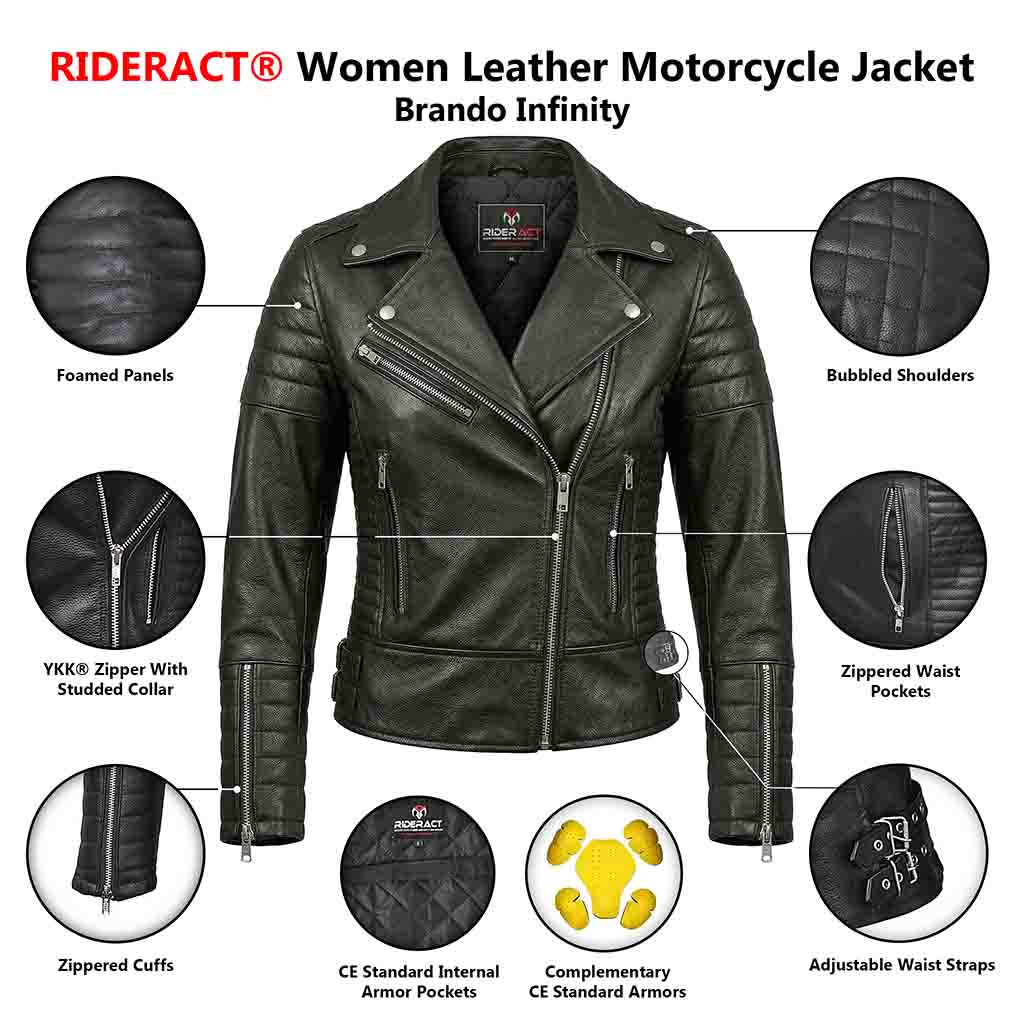 Women Motorcycle Jacket Infographics