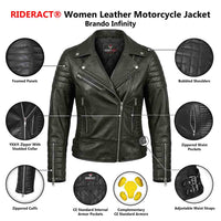 Women Motorcycle Jacket Infographics