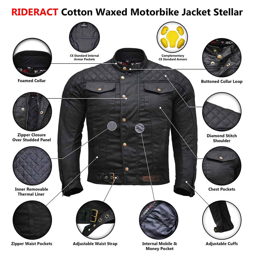 Infographics Cotton Waxed Jacket Biker gear