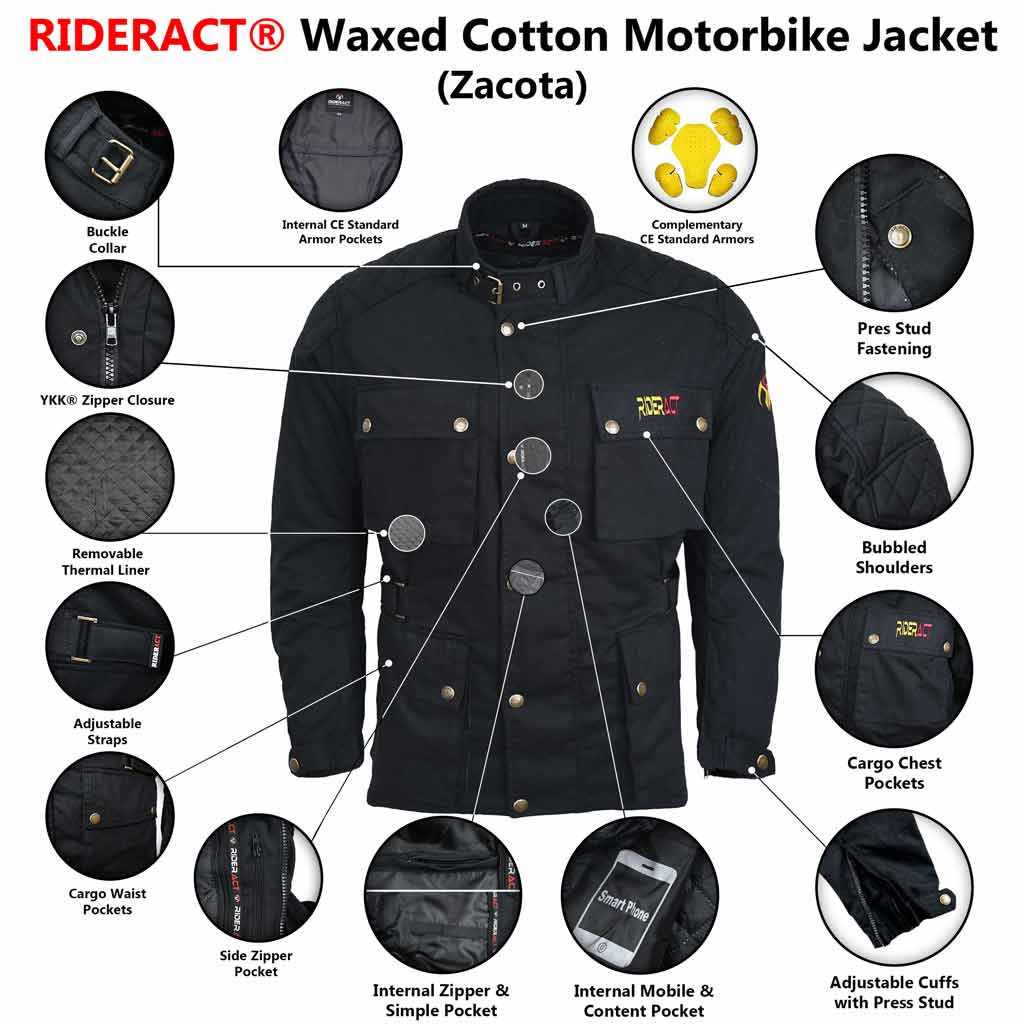 Touring Waxed Cotton Jacket Infographics