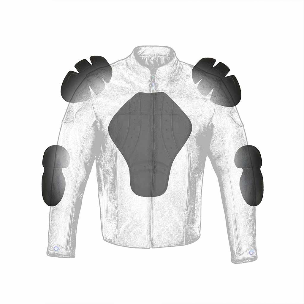 Infographics for Mens leather jackets with CE standard-size internal armor pockets.
