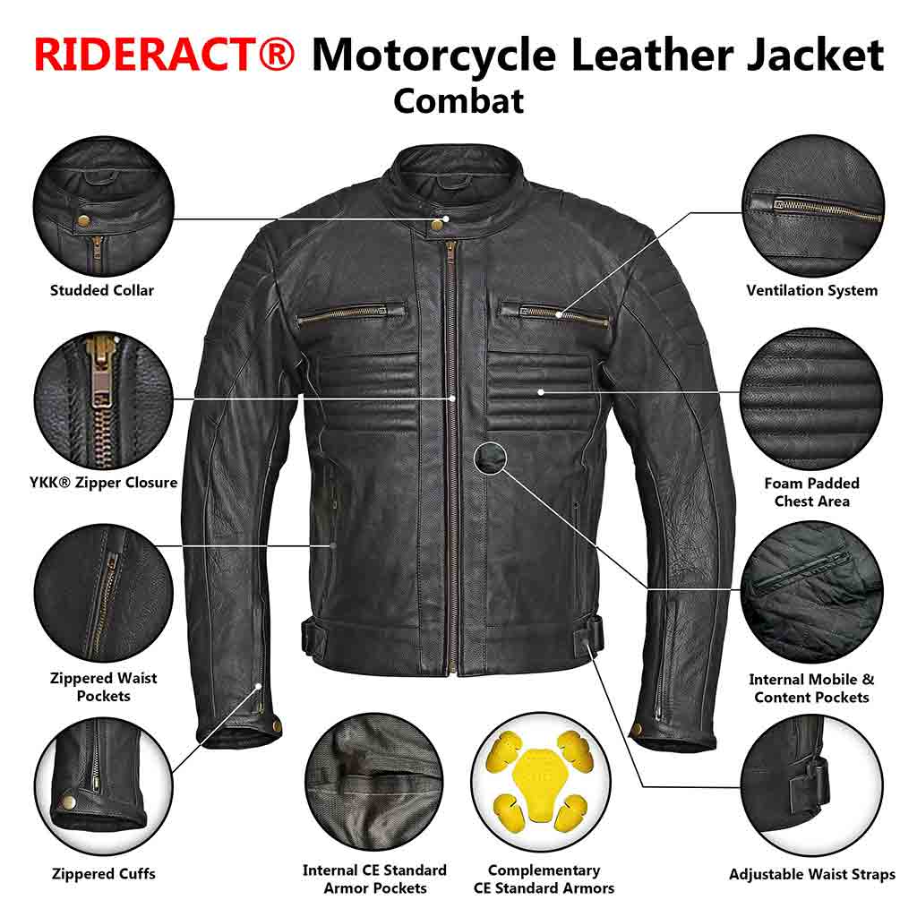 Motorbike Jacket Combat Infographics