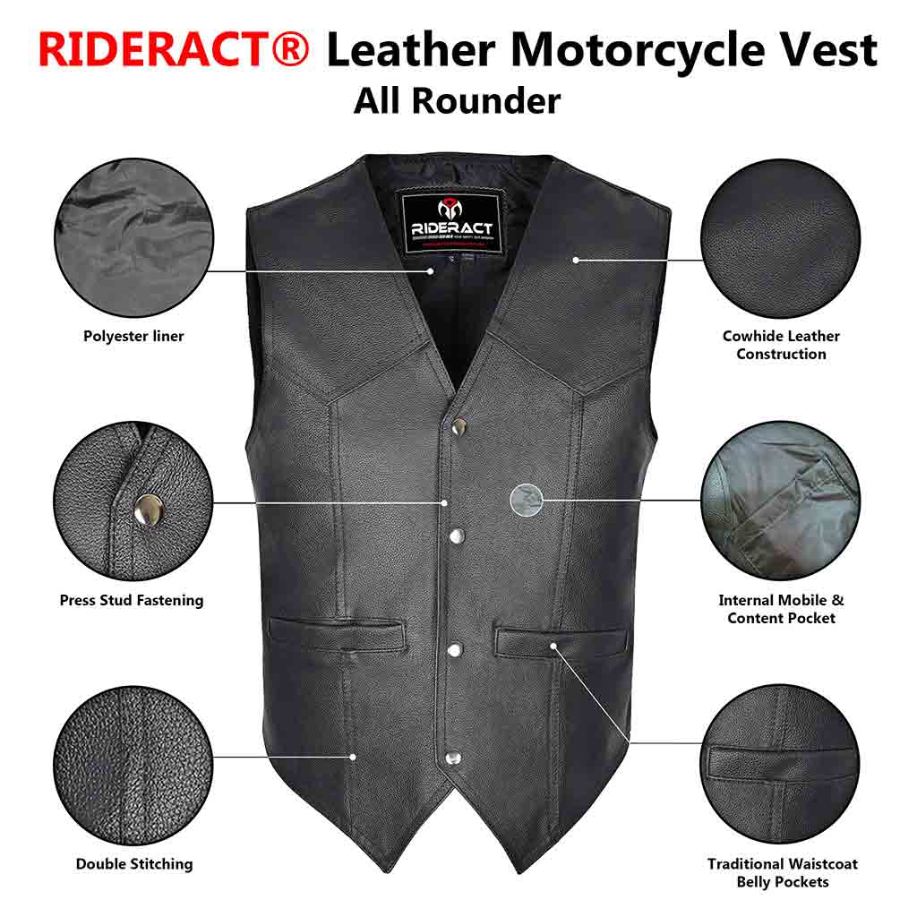 Infographics for Rideract Motorcycle Leather Vest