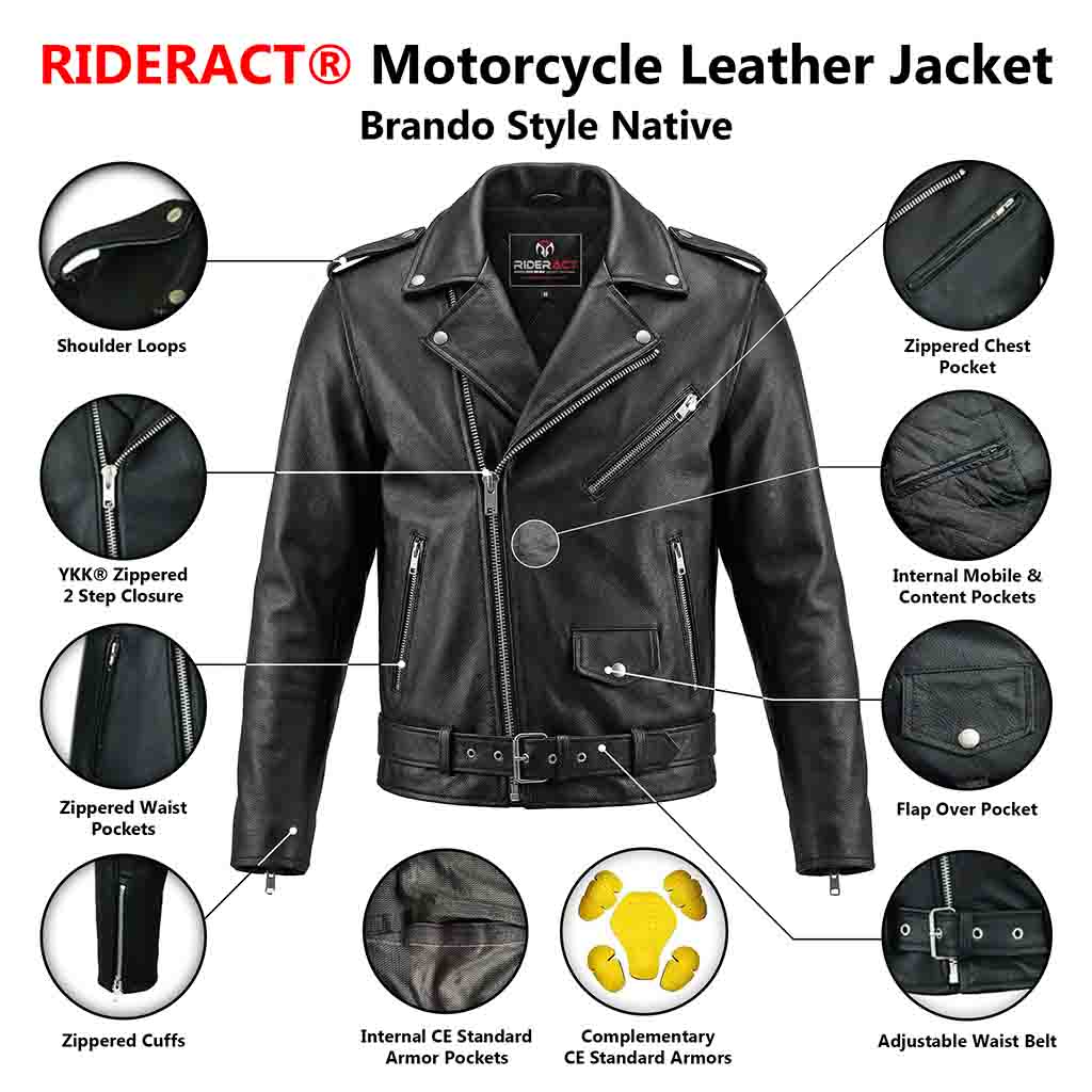 Infographics of Brando moto jacket