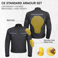 Motorcycle jacket with CE standard armour set