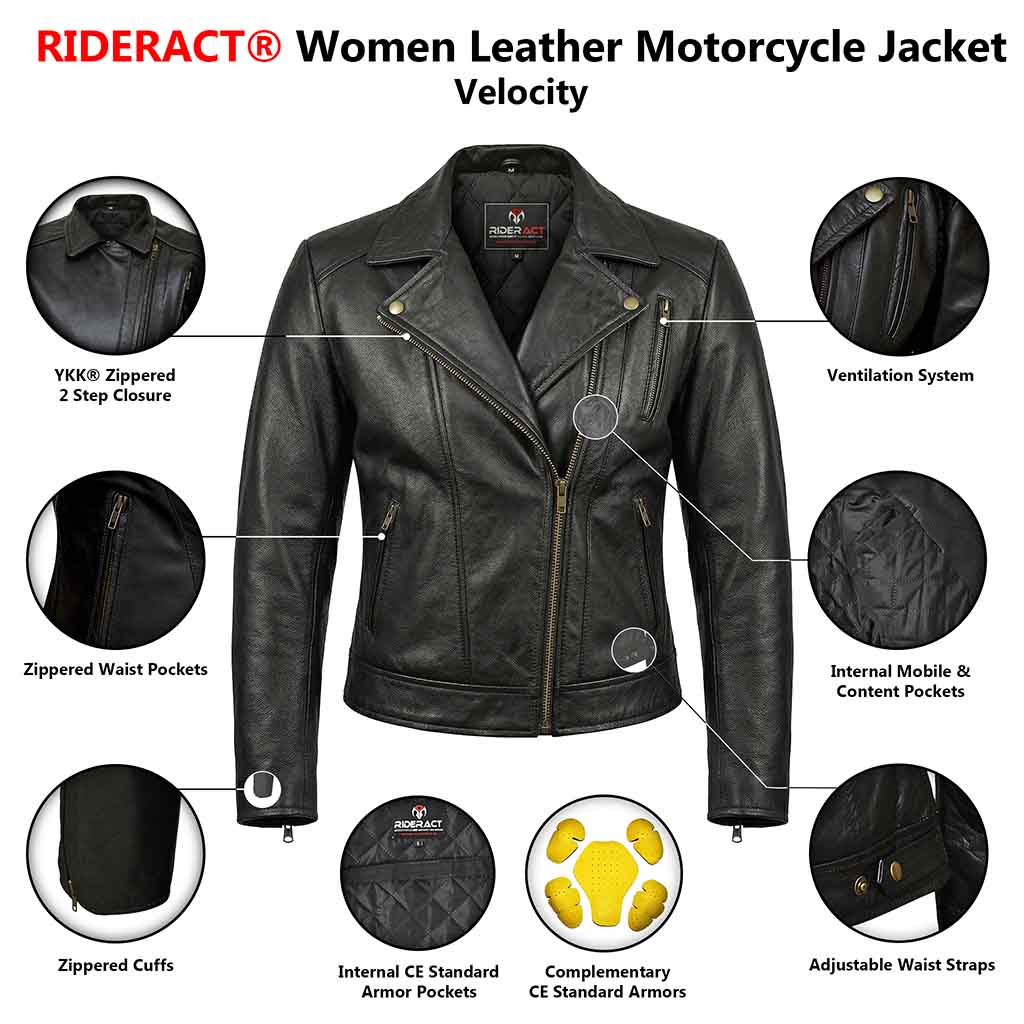 RIDERACT motorcycle jacket infographics 