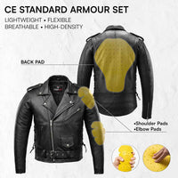 Infographics for Armored Motorcycle Leather Jacket Black