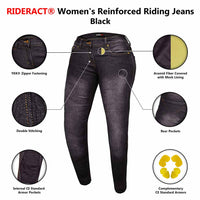 Infographics images Pant Reinforced with Aramid Fiber