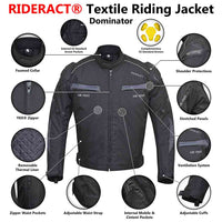 Infographics RIDERACT® waterproof riding jacket