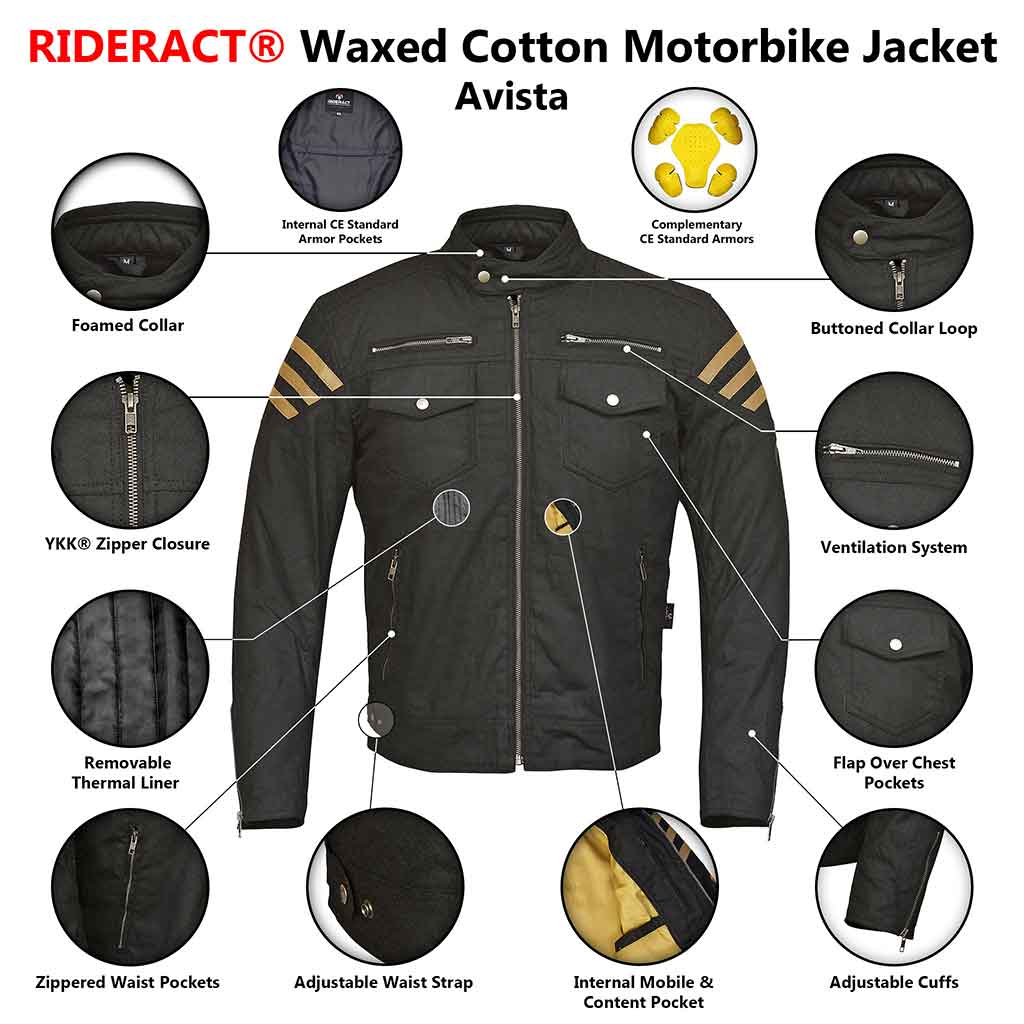 Infographics  Cotton Waxed Jacket Avista 