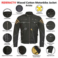 Infographics  Cotton Waxed Jacket Avista 