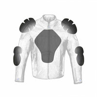 Infographics for Mens leather jackets with CE standard-size internal armor pockets.