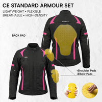 CE standard internal armor pockets