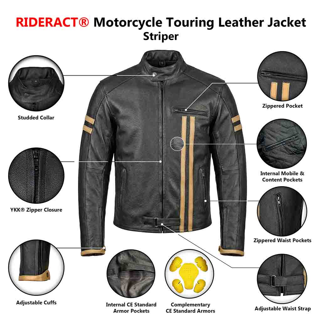 RIDERACT® Striper motorcycle jacket infographics