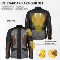 Motorcycle jacket with CE standard armour set features