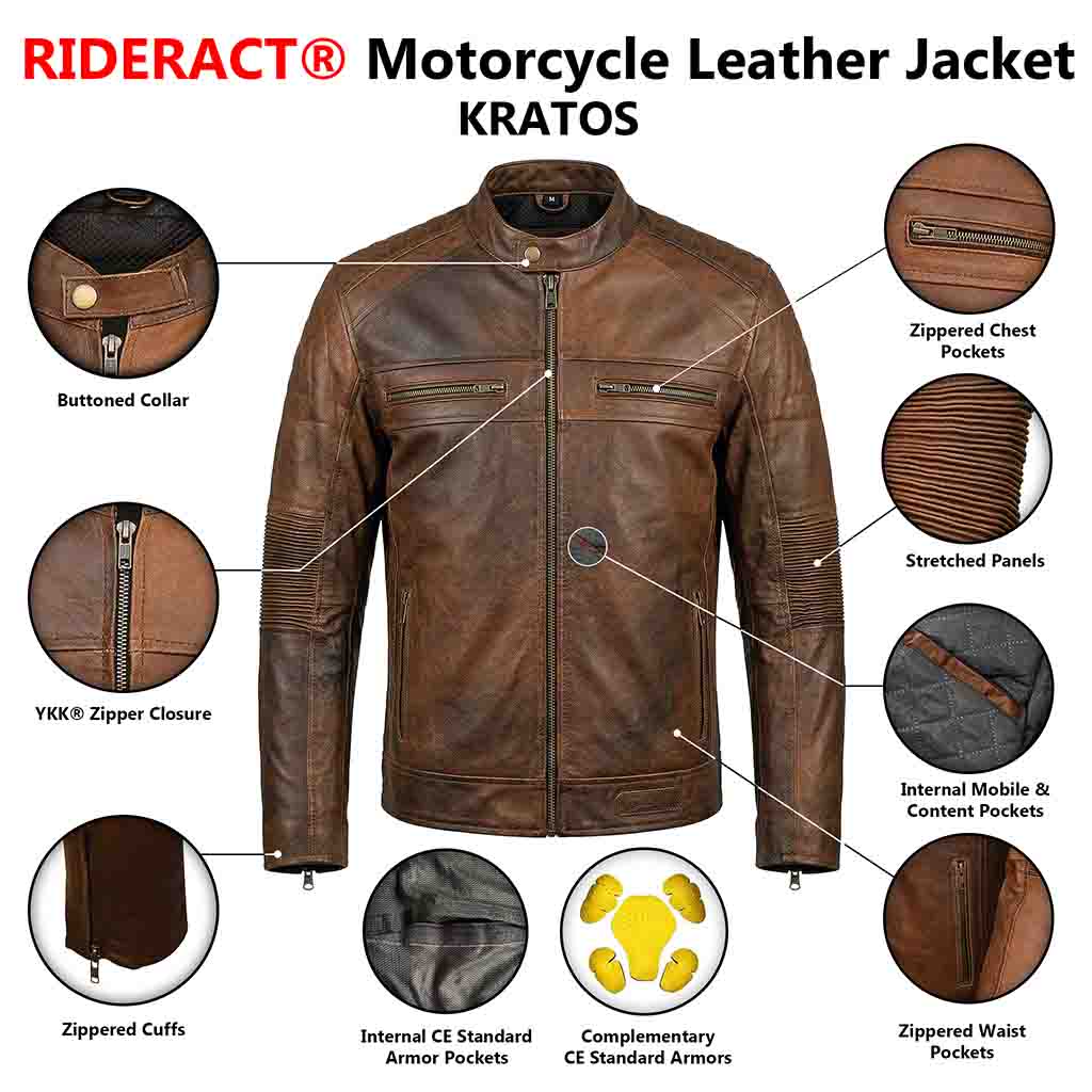 Brown leather motorcycle jacket infographics