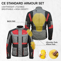 Motorcycle jacket CE standard