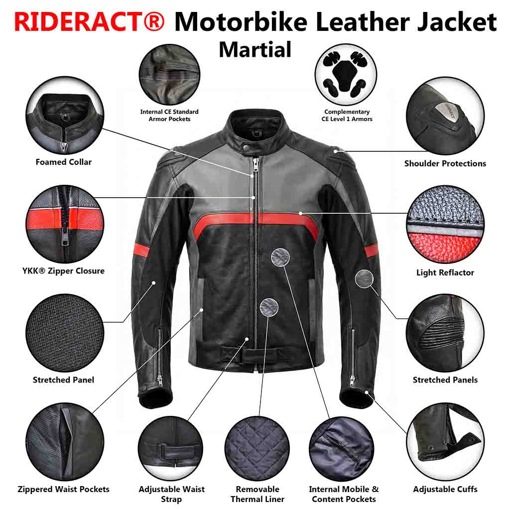 Martial motorbike jacket infographics